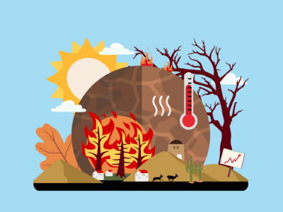 Das Bild zeigt Folgen des Klimawandel wie Feuer, Hitze, Dürre