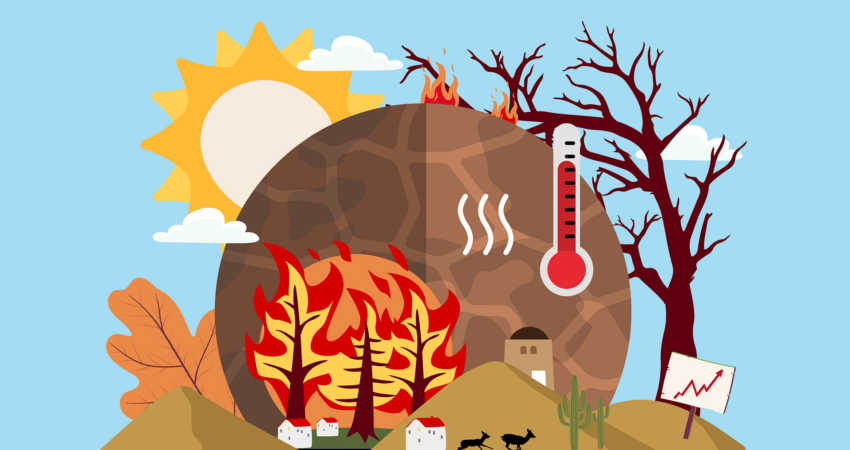 Das Bild zeigt Folgen des Klimawandel wie Feuer, Hitze, Dürre